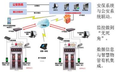 新型智慧城市建設(shè)中的信息技術(shù)咨詢服務(wù)探析