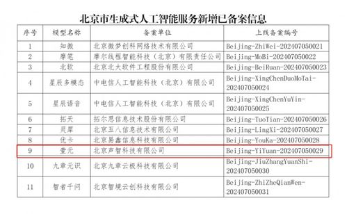 從科幻到現(xiàn)實(shí) 國(guó)產(chǎn)AI如何重塑信息技術(shù)咨詢服務(wù)的未來格局