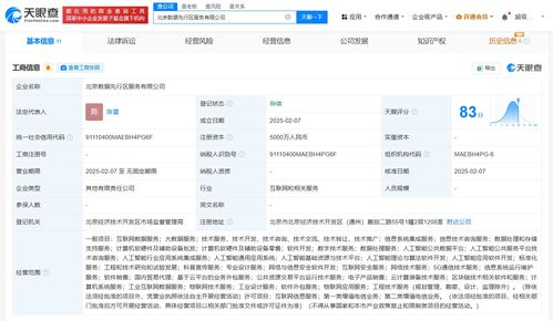 北京數據先行區服務公司成立，加速信息技術咨詢服務發展